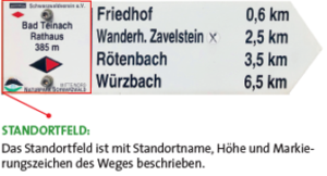 Schwarzwald Wandern Urlaub Service Wegesystem Schwarzwaldverein